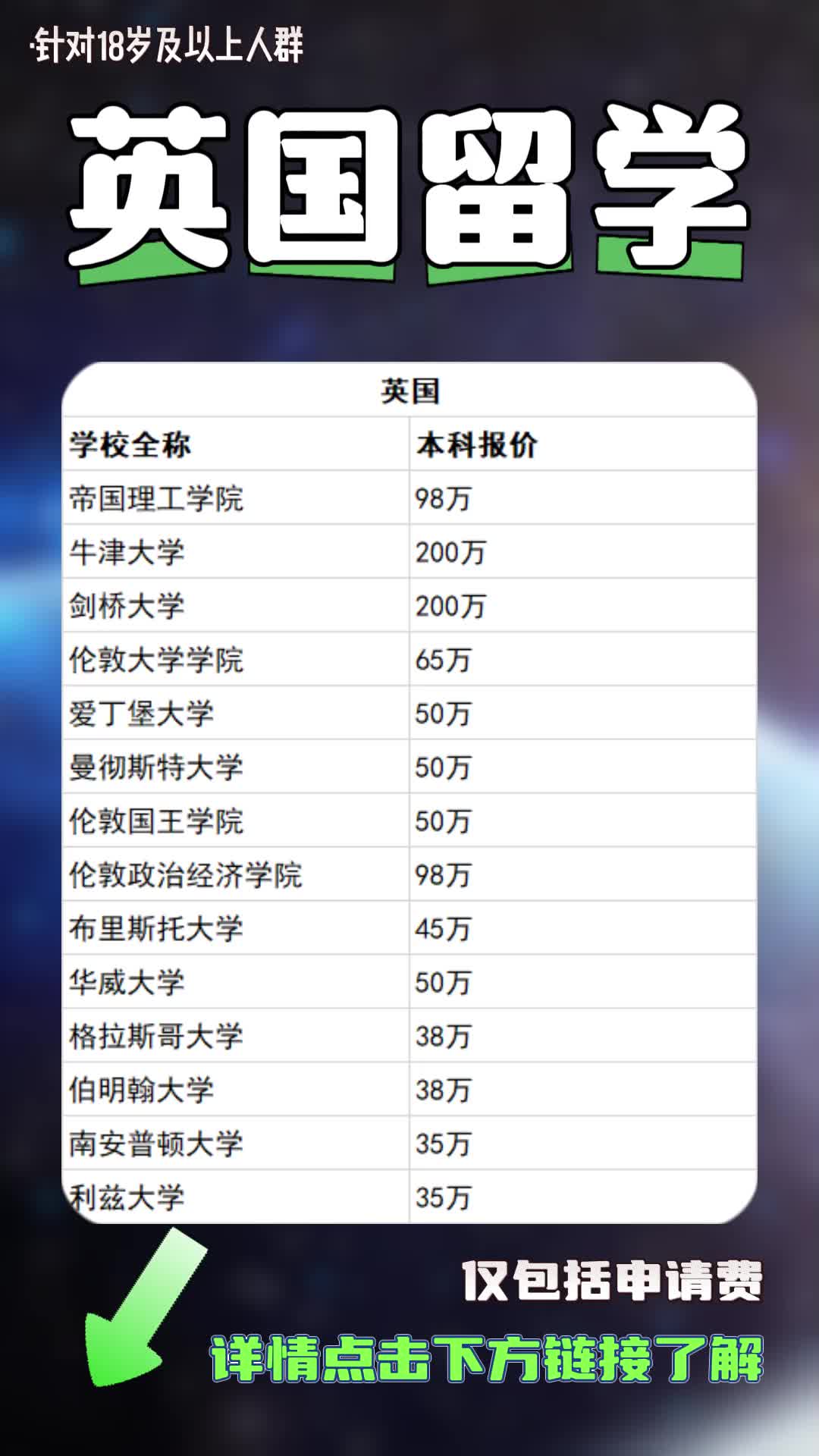 后悔知道晚了才知道！出国留学如此简单！