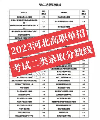 如何上热门高校学习 okQBu8JW7CP7BknKgbQWDEIADe5LseHHRvlA7f~tplv-dy-resize-origshort-autoq-75:330.jpeg?biz_tag=pcweb_cover&from=3213915784&s=PackSourceEnum_AWEME_DETAIL&sc=cover&se=false&x-expires=2009610000&x-signature=oZt73ZEJ2Y1sqJUz1A6DjthVhnM%3D