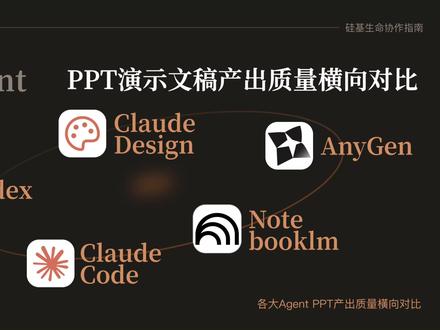 横向对比各大Agent幻灯片PPT产出质量 你是否好奇最近这些 ai 博主的 b-roll PPT 是咋生成的,是否想要在支持汇报上快速产出优雅的幻灯片,本期视频帮你横向对比了Claude Design、AnyGen、Notebooklm、Claude Code和Codex 的 PPT 生成能力 #claudedesign #AnyGen #Notebooklm #PPT生成 #ClaudeCode