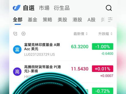 开立香港证券账户,内地就能搞定,无需跑香港,要注意的是,不是所有香港证券公司对内地开户都是开放的,申请之前要先了解清楚内地居民是否满足条件。
以香港盈li证券为例,开户免费🆓,新客户还🉑以薅羊毛,最高420元港币✌。
开户教程如下:
✅准备资料:
1️⃣开户:身份证+大陆银行卡(开户是内地的银行卡验证,不是香港银行卡);
2️⃣出入金:香港银行卡或境外银行卡(交易的出入金是绑定香港或境外银行卡)
【★也就是说不需要香港银行卡也能申请开香港证券账户,但是要交易就需要用到香港银行卡或境外银行卡。】
✅开户流程:(开户信息依据自己情况填写,以下不累赘了,只说关键点)
1️⃣复制链接到浏览器打开(想要链接的私我),不是直接点打开,一定是复制到浏览器打开,填写手机号码(内地手机选择86开头)-获取验证码-填写电子邮箱,然后根据自己的情况选择苹果或安卓系统,下载香港盈立证券APP【(uSMART HK (香港应用市场)】;
2️⃣银行卡:内地银行卡(注意开户信息的银行卡是填写内地的银行卡信息,不是香港银行卡信息)
3️⃣填写完整的工作单位名字;
4️⃣账户类型选择“保证金账号”(保证金账户可以融资、买期权);
5️⃣居住地址:选择和身份证地址一致(不会邮寄资料,选择一致就可以了);
6️⃣税务优惠选择“是”;
7️⃣选择“标准账户”,手续费低;
8️⃣签名的时候要用正楷,一笔一划签,不要潦草和连笔,容易不通过;
9️⃣审核不通过:1个工作日可以收到审核通知,如果不通过会收到开户审核驳回通知,在APP点击右上角“消息中心”-业务提醒-查看未通过原因,进行修改,并重新提交开户申请;
🔟审核通过:开户成功。
✅新用户奖励:入金1万港币,总奖励高达420港币(50x6张、20x6张),具体点击“我的”-“奖品中心”查看。
【📣想要KAI户链接的可私我】
#投资 #理财 #资产配置 #香港证券开户 #香港银行开户