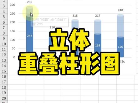 Excel怎么设置立体重叠柱形图#excel #office办公技巧 #办公软件教学