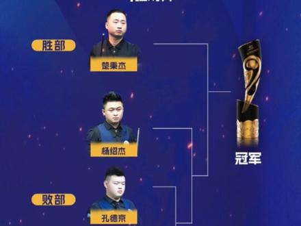 冠军500万,国际大师赛!11月7日,“乔氏杯”2023中式台球大师赛(超级分站赛·浙江嘉兴站)进入白热化阶段,楚秉杰从胜部决赛中脱颖而出,进入本站大赛终极对决。明日比赛中,孔德京、雷镒玮的胜者将与杨绍杰争夺另外一张决赛门票。#乔氏台球官方 #乔氏中式台球大师赛
