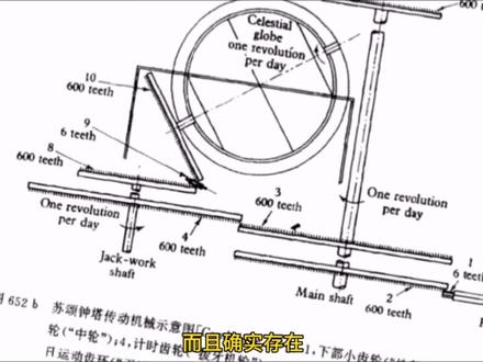 解释一下明粉这个事情#西史辨伪#东学西渐