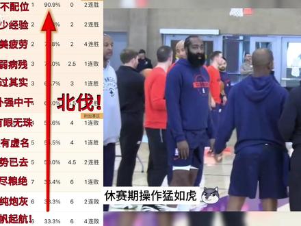 快船又要“北伐”了!否则就要替雷霆争状元……#nba
