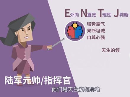 全球公认的MBTI人格分类法,16型人格与职业偏好,你是哪一种?