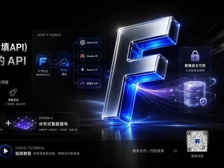 自填API视频演示 团队用户自填API视频演示