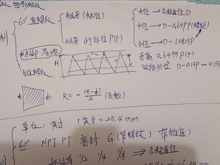 新手必看,螺纹的基本尺寸,公制和英制螺纹的标注,看完涨知识了