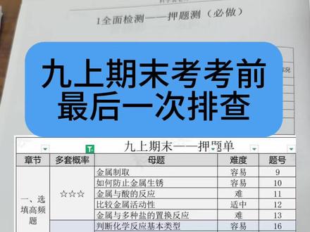 九上科学期末考前复习攻略 高频高分的题型复习了吗#期末考 #裴老师 #浙教版科学