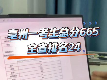 亳州女孩高考总分665 全省排名24(历史类)#2026高考 (编辑:邓开展 编审:刘梓嫣)