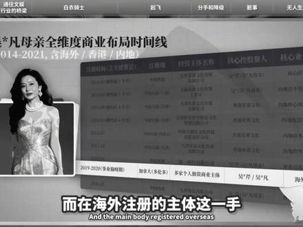 【巫师】吴亦凡的资本博弈,第一季