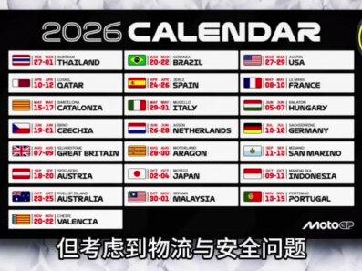 WEC揭幕战因紧张局势取消,F1中东赛事是否受影响 #f1中国 #赛车 #热点 #WEC #澳大利亚大奖赛