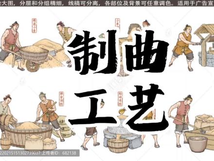 #酿酒 #白酒制曲 #酒曲 流程图 #踩曲 #酒文化 手绘插画 插图壁画 传统工艺 手工作坊 酒类包装设计 古代人物 古法酒坊 企业广告宣传 酿造加工步骤图