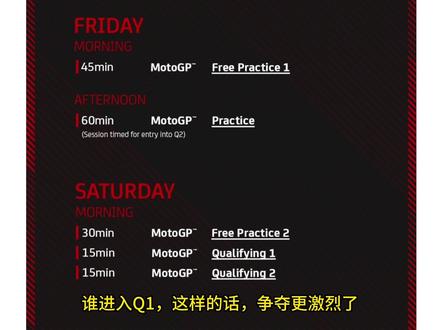 motogp新的比赛规则变动,①起来看一下吧!离开赛还有两周!大家准备好了没?#motogp #暴走引擎 #杜卡迪 #马奎斯 #机车比赛