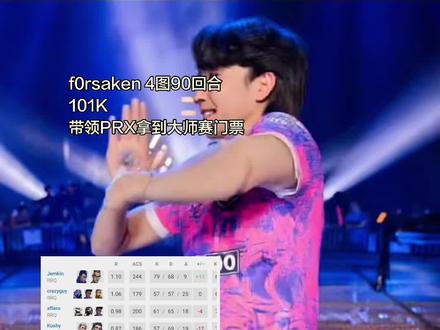 #prx 拿到太平洋三号种子 又进大师赛了 #vct