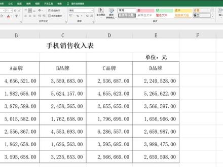 Excel基础操作:不用鼠标,快速选中表格全部数值,元秒变万元!#excel技巧 #excel基础 #办公软件技巧 #excel教学 #表格 #快捷键 #财务