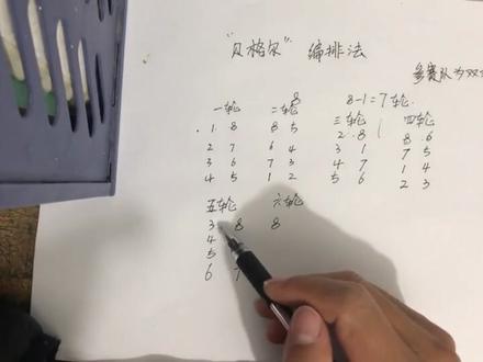 单循环编排!贝格尔编排法,偶数#贝格尔编排法