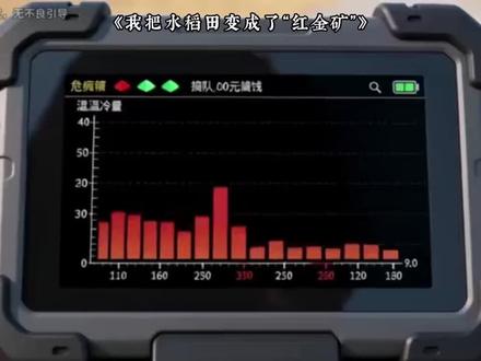 这部短剧太爽了,尤其是第三集,太过瘾,看了几百遍还想看