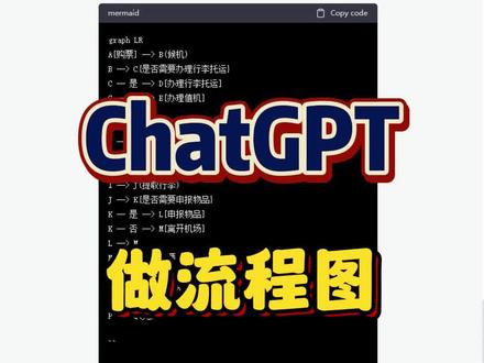 GPT指令篇之一键生成流程图#ChatGPT #流程图