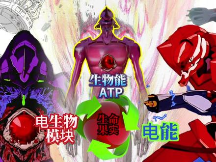 EVA初号机充电原理解读:重新定义S2机关,人造eva或存现实可能性#初号机 #动漫杂谈 #动漫解读 #科普一下 #eva #新世纪福音战士新剧场版终 #品胜eva联名 #品胜初号机 #eva二号机 #初号机暴走