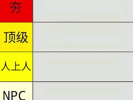 一直一手大排行 #三角洲 #三角洲刀皮