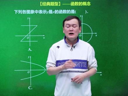 函数图像判断题一个方法秒所有 #初中数学 #数学思维 #每日一题 #朱韬老师