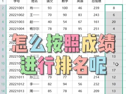 怎么按照成绩排序呢,学号变或者不变都可以排序哟~#每天学习一点点 #办公技巧 #office办公技巧 #excel #excel函数