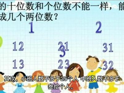 幼儿园班级多少人数是合法的呢?#幼儿园 #父母必看系列 #幼儿园环创 #幼儿教育 #律师普法