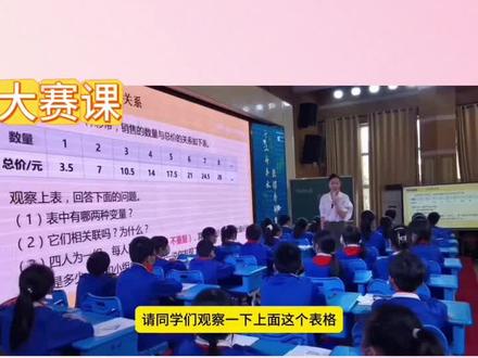 六下公开课《正比例》#优质公开课 #ppt小学数学 #优质课 #数学课件 #大赛课