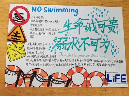 防溺水手抄报! 防溺水手抄报!#手抄报 #防溺水手抄报 #防溺水 #创作者中心 #创作灵感