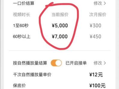 如果你想签约 MCN 机构,建议先看看我的故事,签约之前看清楚条款,约定好每月多少商单,不要把接商单的定价权交出去!#干货都在这 #MCN#签约#避坑#合同