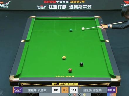 张亮组合战胜卫冕冠军,继续高歌猛进 #张堃鹏 #赵汝亮 #孔德京 #台球是一种生活 #决金