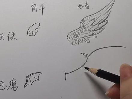 教画几种翅膀!你会了吗?