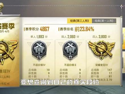 你的测试段位,是多少?
