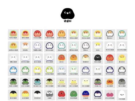 最近染上了拼豆,于是把自己的鹦鹉插画做成了拼豆#鹦鹉 #鹦鹉拼豆