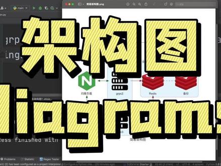没想到吧,python也能画架构图,并且是用的专业图标--diagrams#python #python编程 #计算机 #编程 #程序员 #代码 #干货 #干货分享 #学习 #别用嘴学