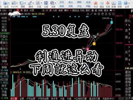 利通进异动,下周就这么看。 #干货分享 #财经 #股票