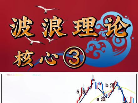 波浪理论3#股票知识 #技术分析 #涨知识 #股票 #财经知识 @DOU+小助手