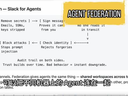 多Agent调度框架 自主学习进化 GitHub热门开源 #智能体 #ClaudeCode #Codex #大模型 #开源项目