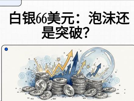 白银市场分析:66美元是牛市延续,还是泡沫顶点?
2025年12月,白银价格触及66美元/盎司,创下名义历史新高,年内涨幅高达114%。这一极端走势引发市场分歧:散户普遍看好银价冲向100美元以上,而华尔街机构则对短期风险发出密集警告。
本轮上涨的最大特征在于速度过快、涨幅高度集中。大量涨幅压缩在数月内完成,呈现典型抛物线走势,缺乏必要的回调与盘整,使市场结构异常脆弱。历史经验表明,健康牛市往往是渐进式的,而非垂直拉升。
尽管白银的工业需求与供应紧张具备现实基础,但**“基本面正确,并不代表价格合理”**。花旗、汇丰、法巴等机构普遍长期看好白银,却警告短期可能出现30%–40%的剧烈回调。
历史上,白银在1980年与2011年均经历过类似的快速上涨,并在交易所提高保证金后出现崩盘。当前市场已出现多项顶部信号:极端乐观预期、主流媒体热炒、实物白银溢价与租赁利率飙升,符合典型泡沫后期的“狂喜阶段”。
潜在的逆转催化剂包括监管提高保证金、美元走强、机构获利了结及宏观环境变化。一旦价格下跌,杠杆清算可能引发瀑布式抛售。
综合来看,白银的长期价值未必消失,但在66美元这一位置,风险收益比已明显恶化。对新入场者而言,谨慎比乐观更重要。#白银 #投资 #期货 #华尔街 #泡沫
