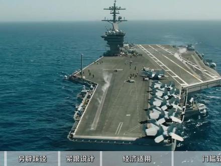 伊朗无人机航母正式服役,无人装备缘何成了各国的必争领域? #硬核深度计划 #青年创作者成长计划 #航母 #军迷发烧友 #科普