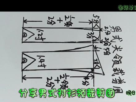 #春晓裁剪#分享男式衬衫领的裁剪图@感谢三网平台中视频计划