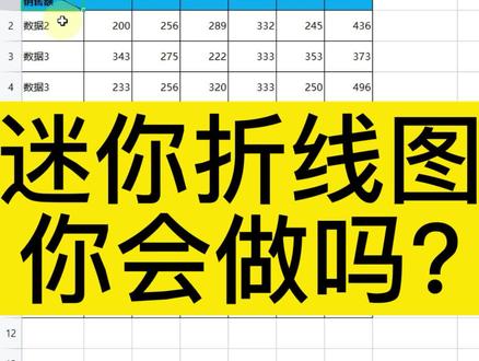 excel数据变化迷你折线图的制作方法#excel技巧 #excel #office办公技巧