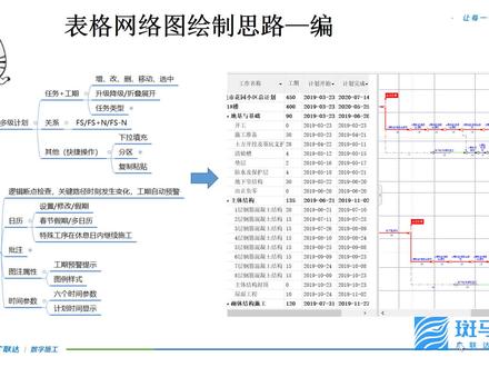 董老师带你学计划18