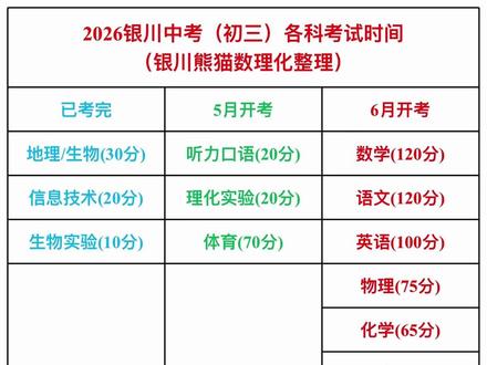 2026银川中考各科考试时间#银川中考 #宁夏中考