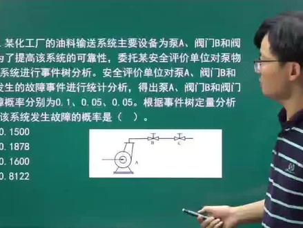 ✔️安全管理20真题第17题
#张海华 #安全工程师考试 #安全工程师备考 #真题 #备考
