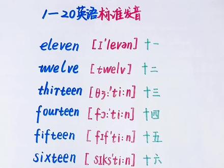 数字一到20的标准发音,记得收藏起来,反复练习哦。#学英语#零基础英语 #抖来学习 #字母 #英语没那么难