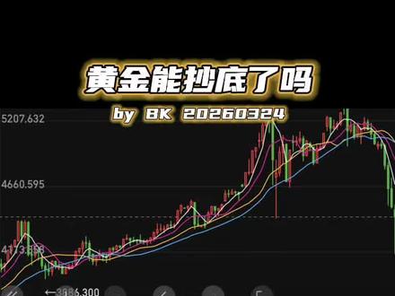 现货黄金今年涨幅归零,可以抄底了吗?