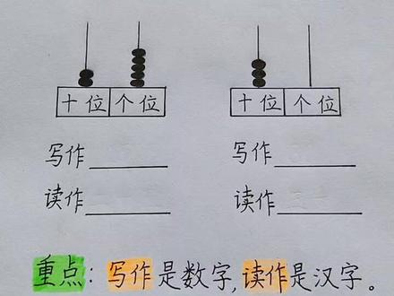 如何区分写作和读作,你学会了吗?
