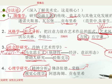 5、美术史方法论(节选) #考研美术史 五段视频并非全部,随机选择