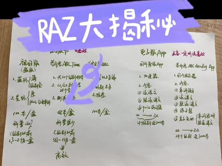一个视频讲全raz 各大版本,以及如何选择,视频有点长但很全面,记得先点赞收藏 #英语 #英语启蒙 #少儿英语 #抖音618好物节